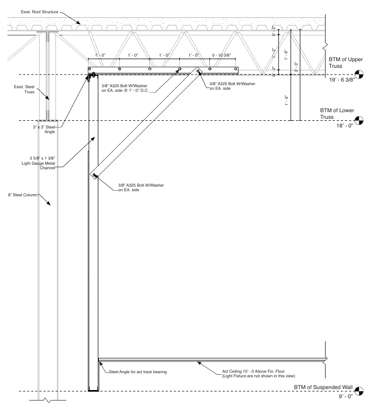 Section